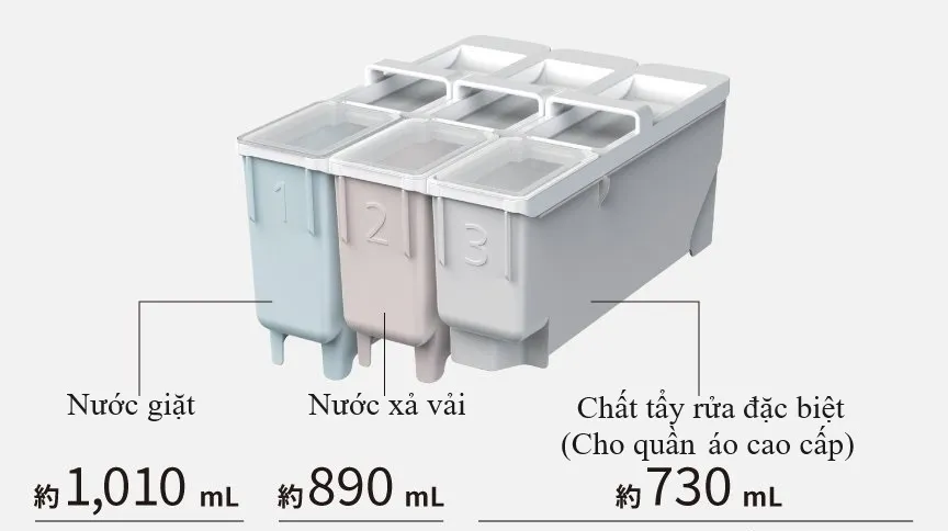 Máy giặt Panasonic NA-LX129BL