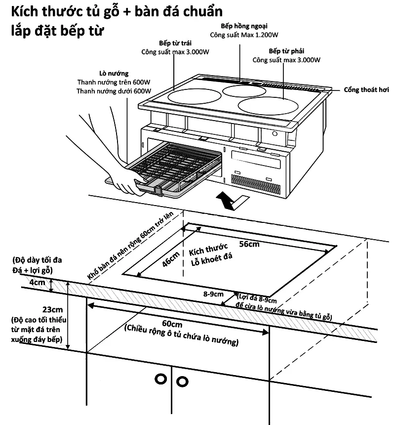 bếp từ hitachi HT-K6K