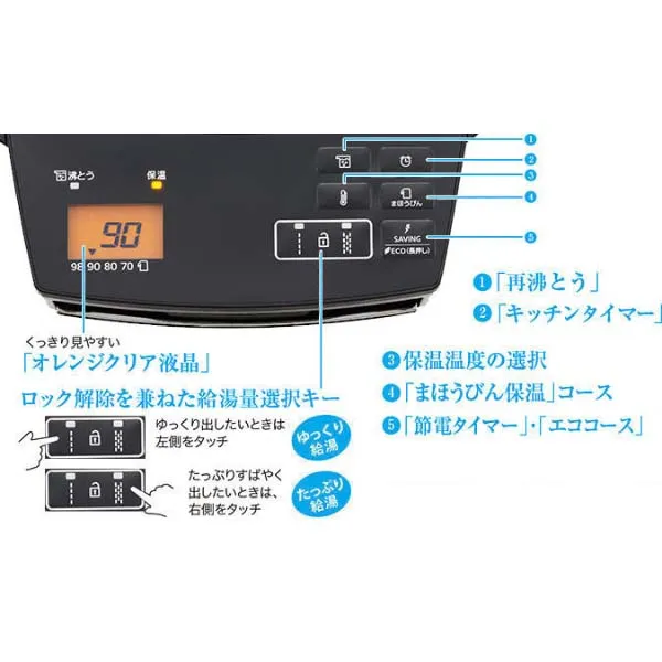 Bình thuỷ điện Tiger PIM-G300 - Ảnh 6