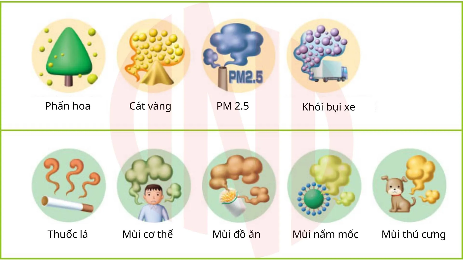 Cảm biến thông minh Sharp IG-HCF15 Cảm biến thông minh Sharp IG-HCF15