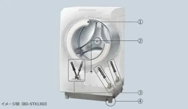 Máy giặt Hitachi BD-SG110JL