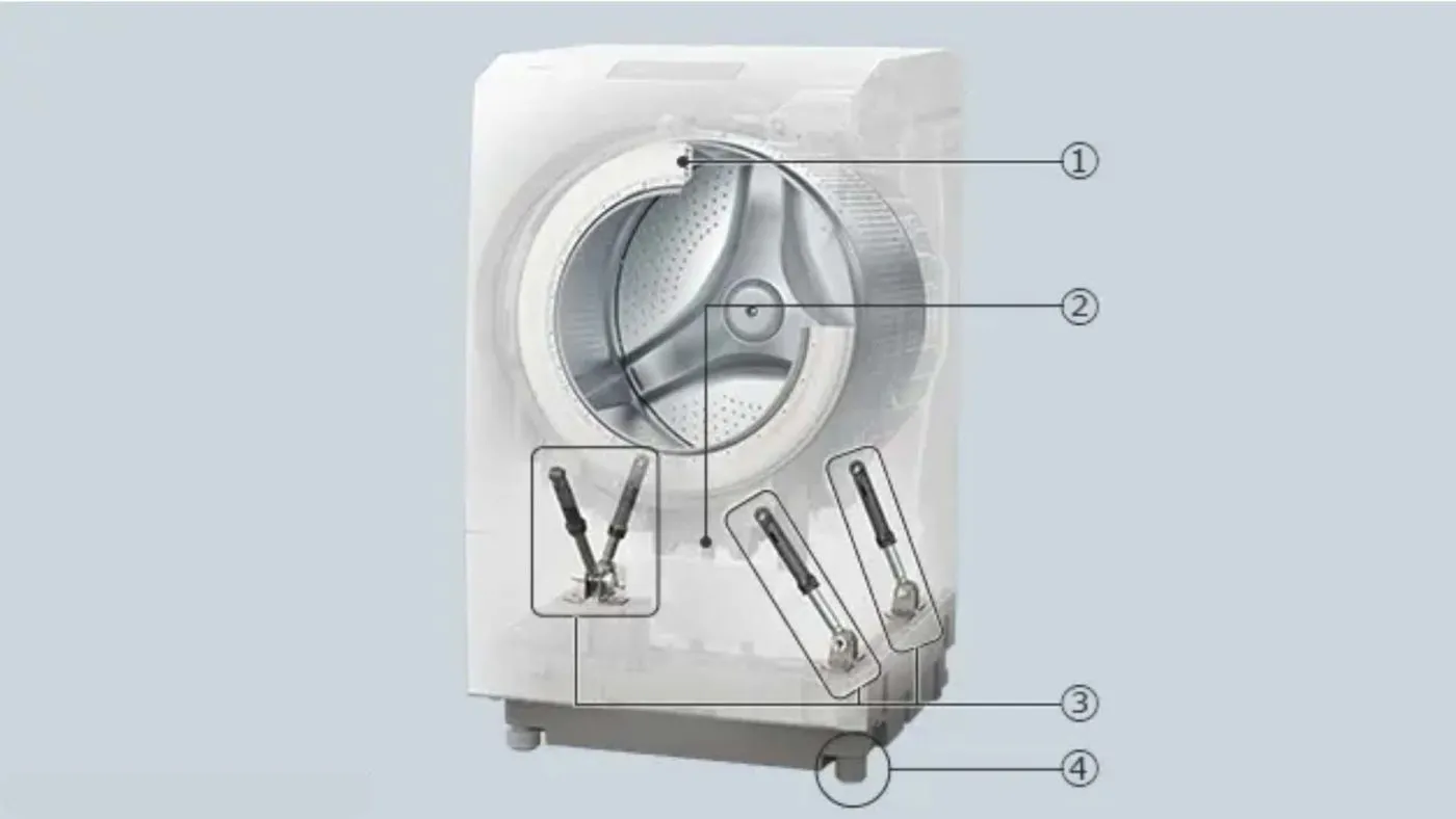Hitachi BD-SV120JL vận hành êm ái