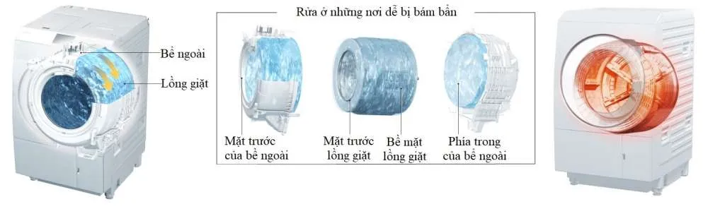 Máy giặt Panasonic NA-LX113AL