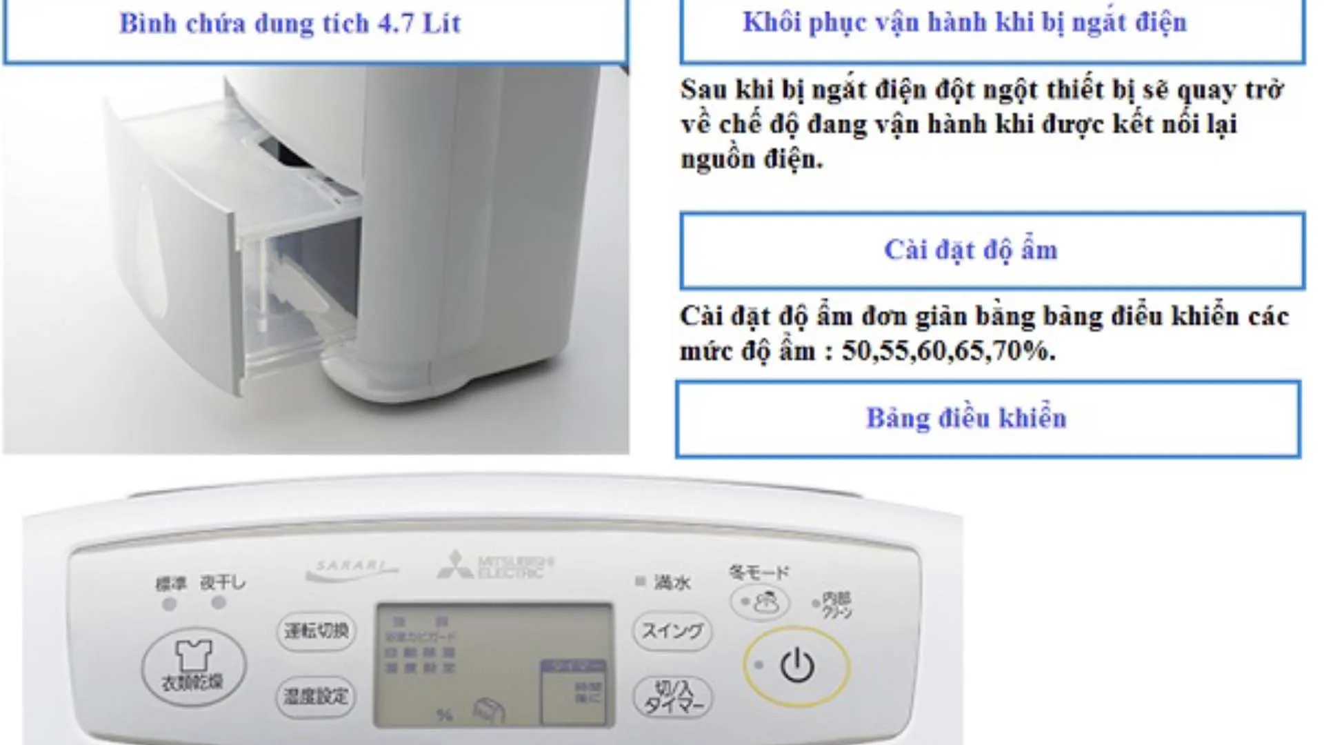 Máy hút ẩm Mitsubishi MJ-P180VX-W Model 2023 May-hut-am-Mitsubishi-MJ-P180VX-W