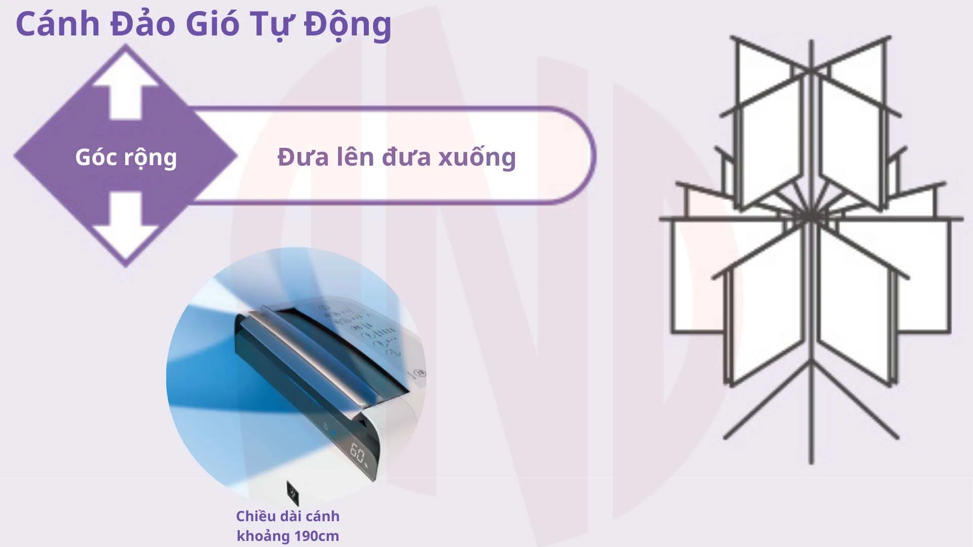 Máy hút ẩm Sharp CV-P120 Model 2022 Máy hút ẩm Sharp CV-P120