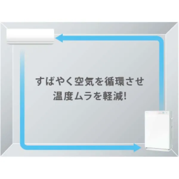 Máy lọc không khí Daikin ACK70Z - Ảnh 8