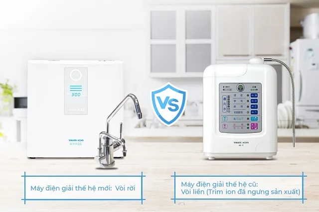 Máy lọc nước Hydro Trim Ion Hyper