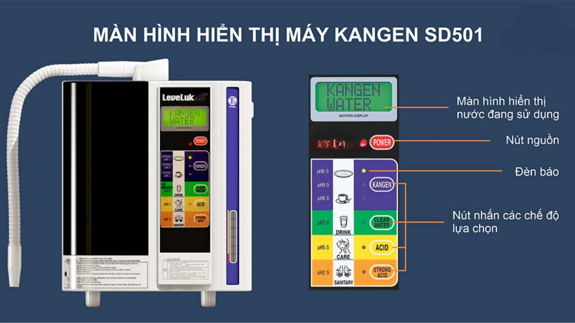 Thiết kế của Máy lọc nước ion kiềm Kangen LeveLuk SD501