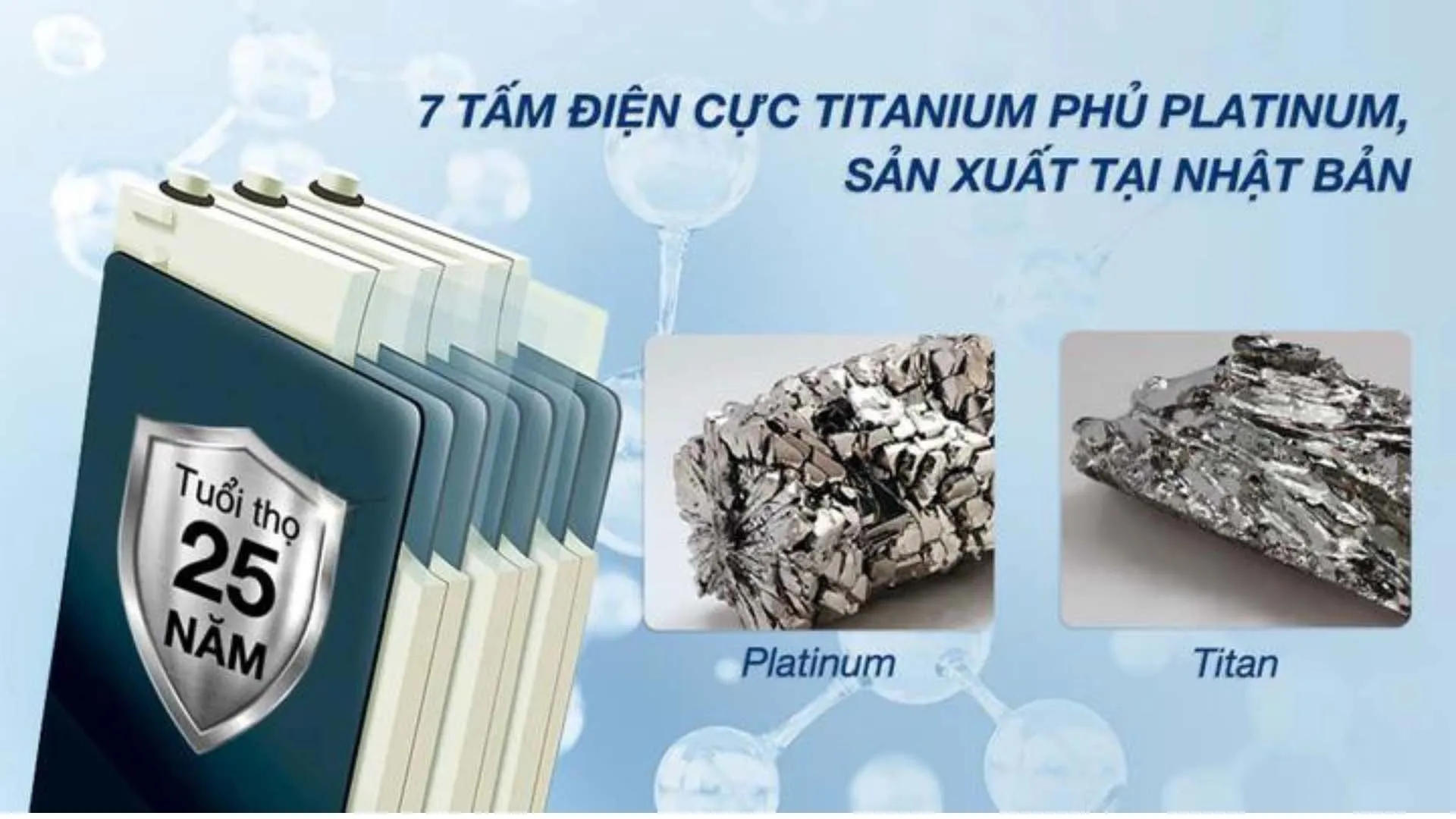 Công nghệ điện phân của Máy lọc nước ion kiềm Kangen LeveLuk SD501