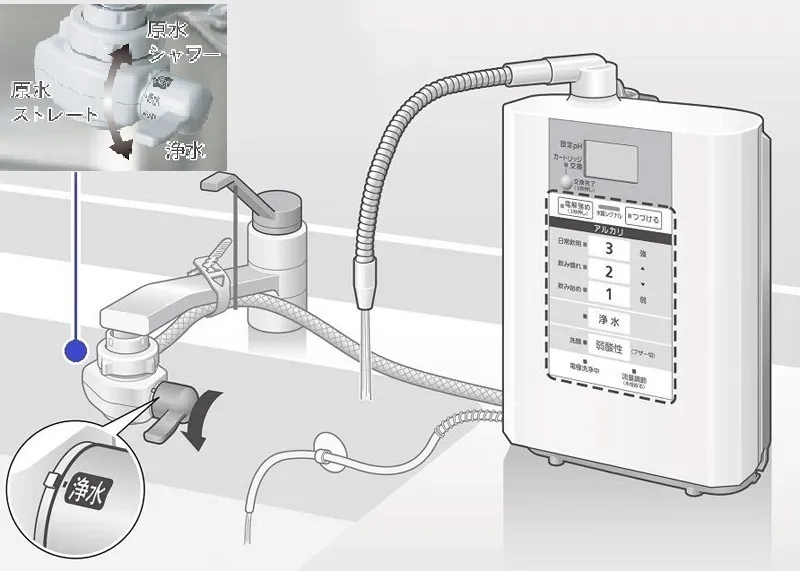 Cần gạt chuyển chế độ máy lọc nước Panasonic TK-AS31 Cần gạt chuyển chế độ máy lọc nước Panasonic TK-AS31