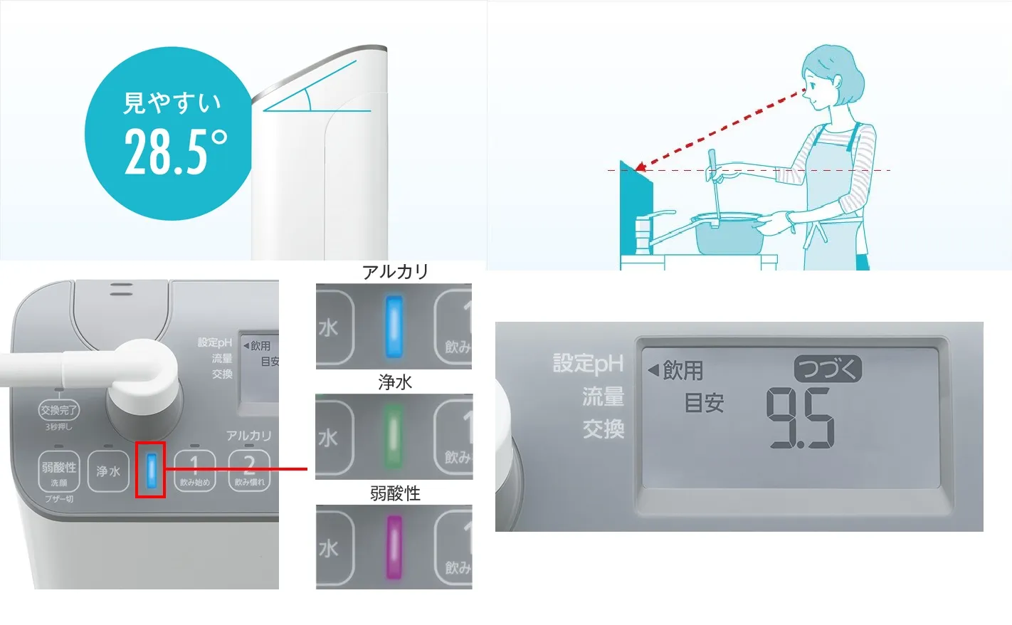Máy lọc nước Panasonic TK-AS47-H