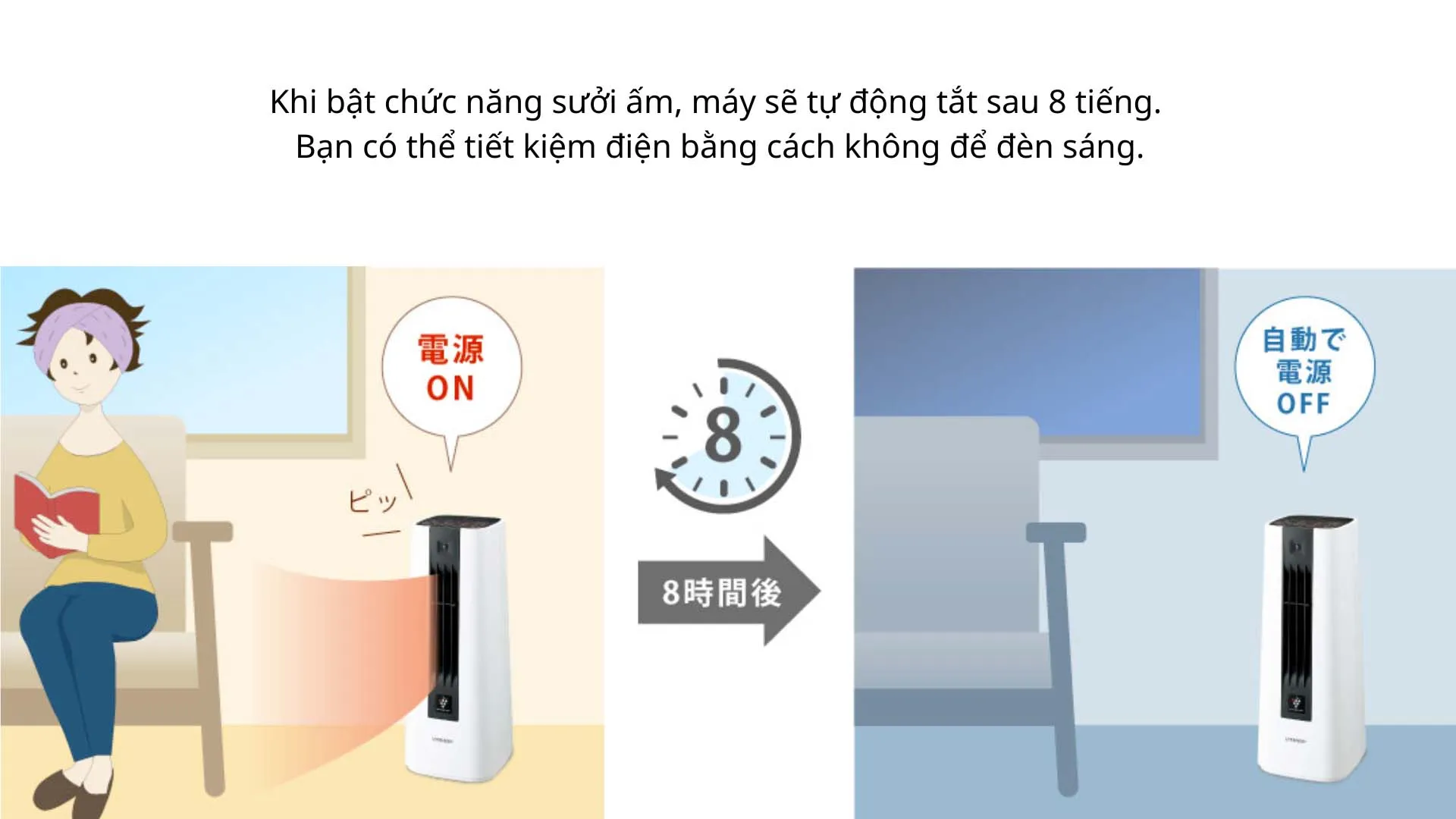 Máy sưởi gốm Sharp HX-SS1 cảm biến chuyển động 2024 may-suoi-sharp-hx-ss1