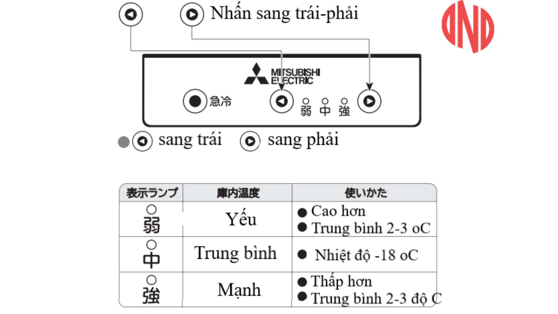 Tủ cấp đông Mitsubishi MF-U14H-B dung tích 144L Tu-cap-dong-Mitsubishi-MF-U14H-B
