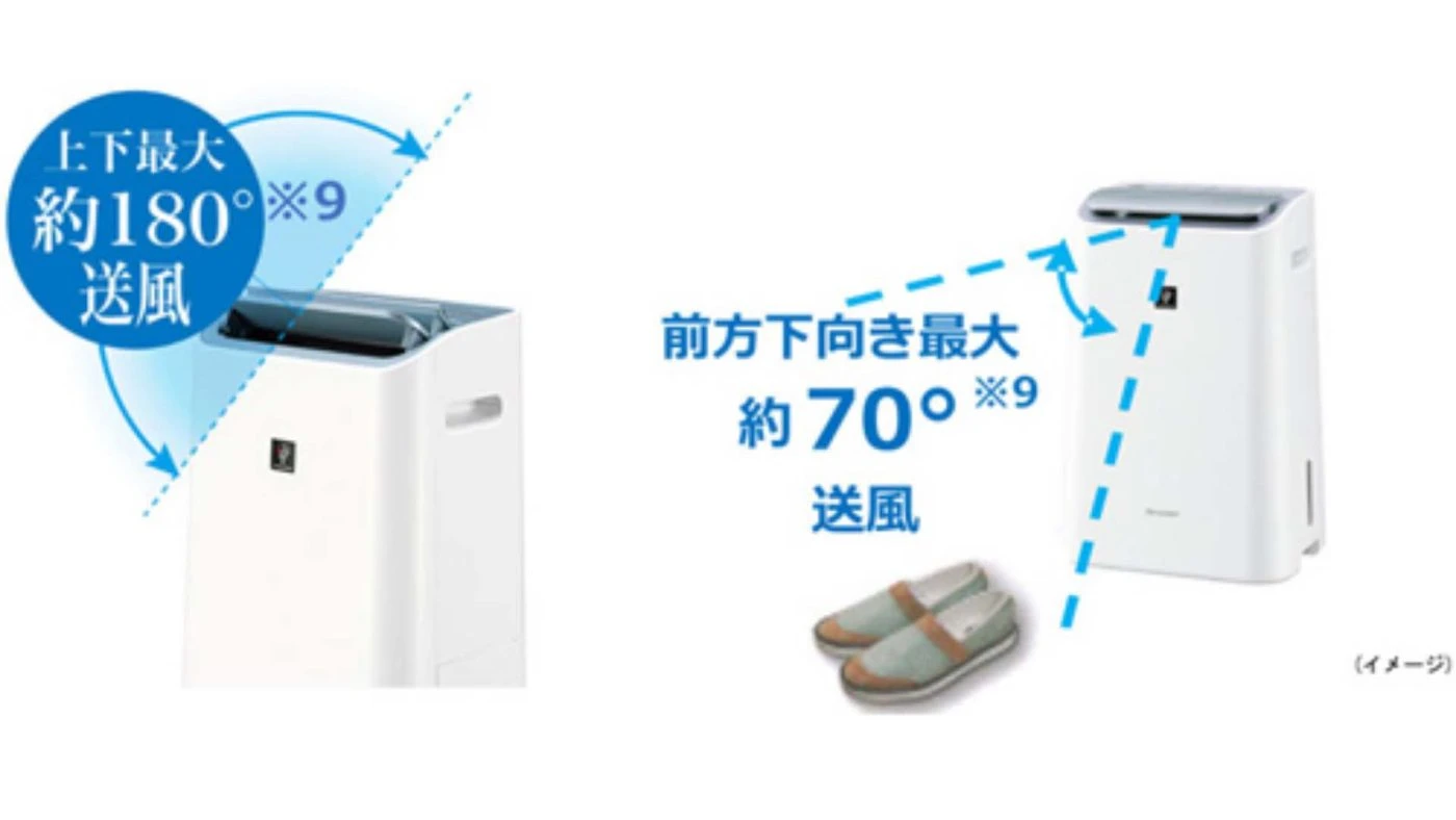 Máy lọc không khí Sharp CV-EF120-W tích hợp hút ẩm 12L/ngày Máy lọc không khí Sharp CV-EF120-W