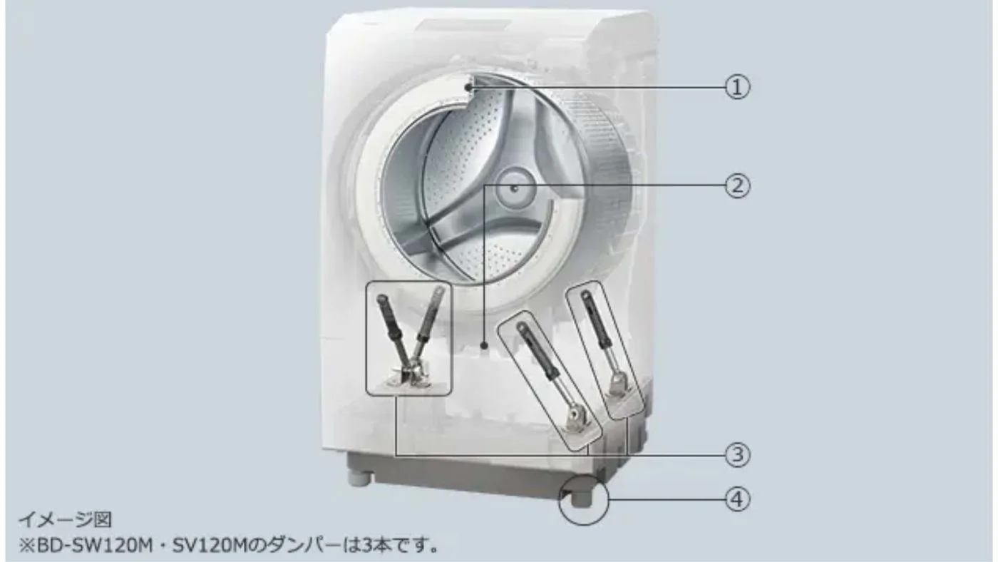 May-giat-HITACHI-BD-SV120ML