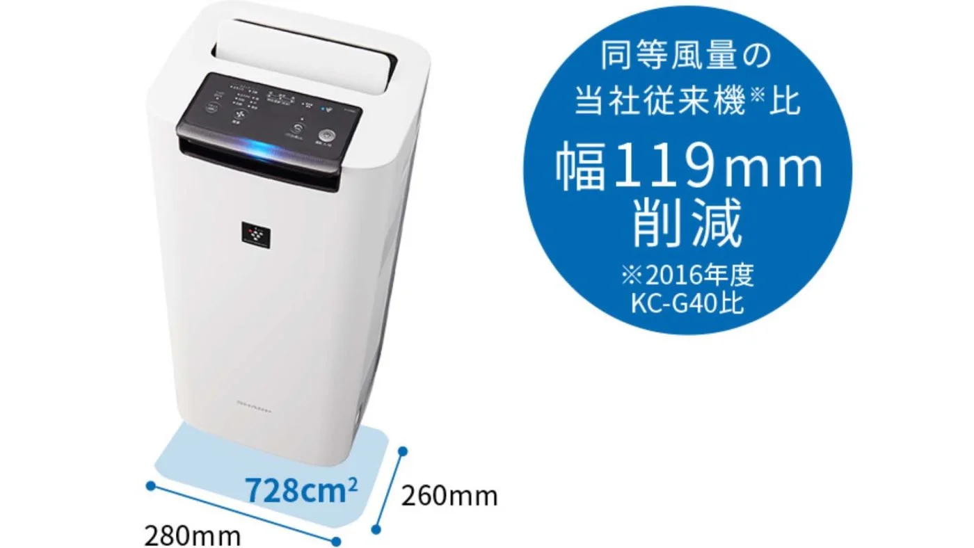 Máy lọc không khí Sharp KI-RS40-W lọc 30m2 phát I-on 25000 may-loc-khong-khi-Sharp-KI-RS40